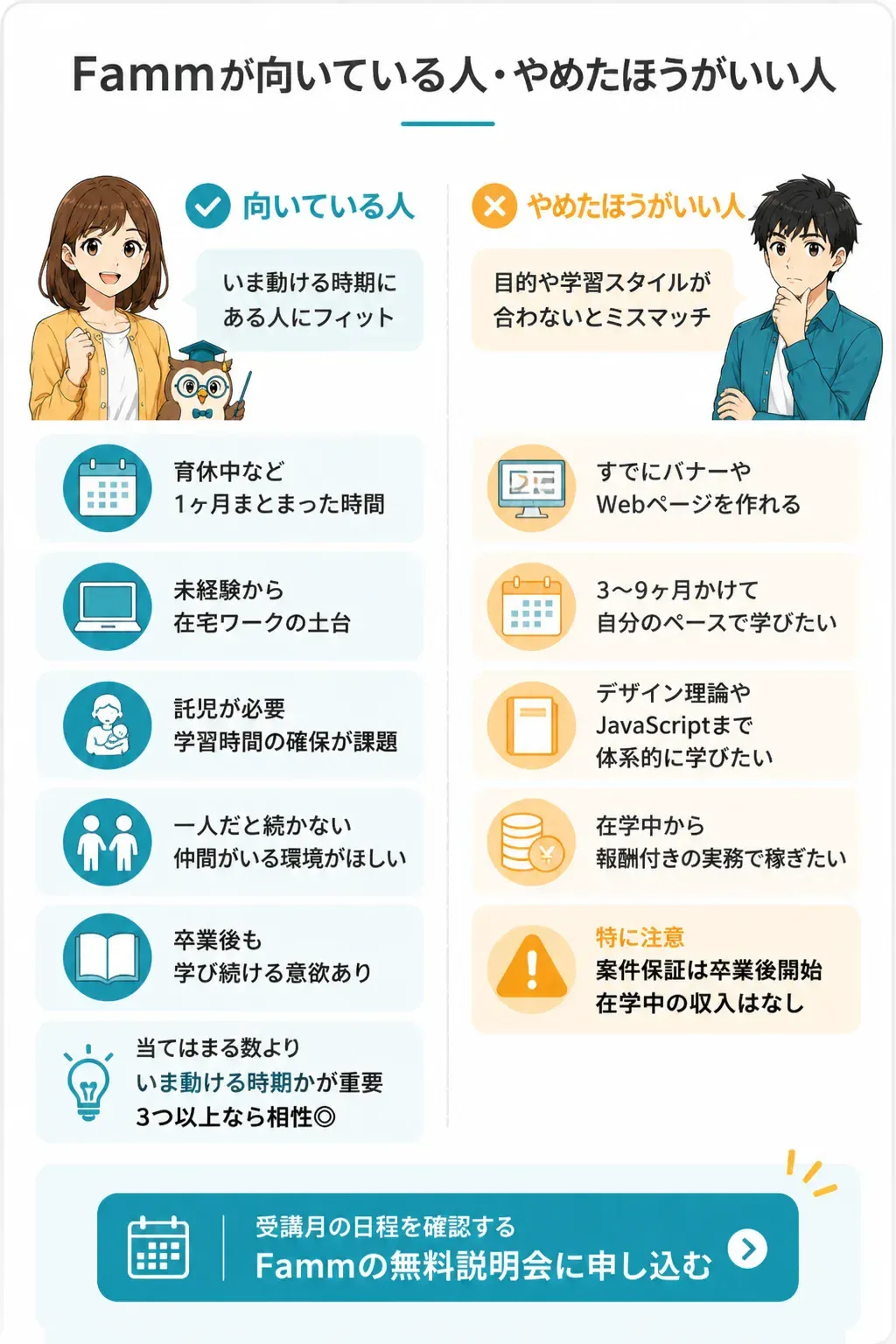 Fammが向いている人と向かない人を整理した図解