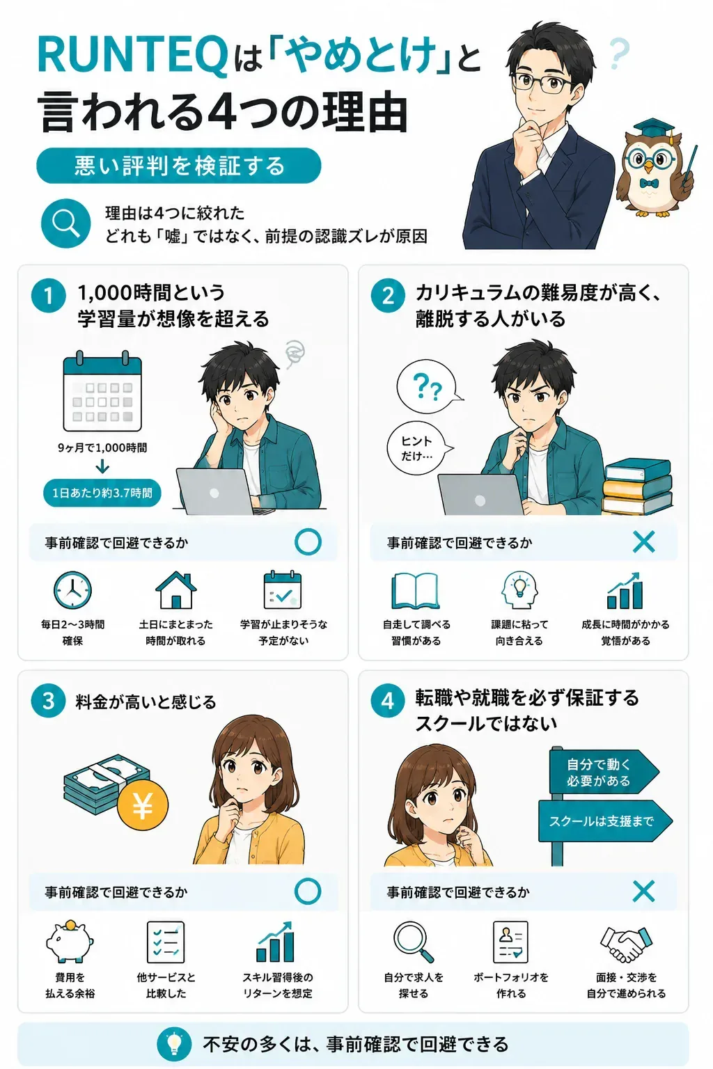 RUNTEQがやめとけと言われる4つの理由をまとめた図解
