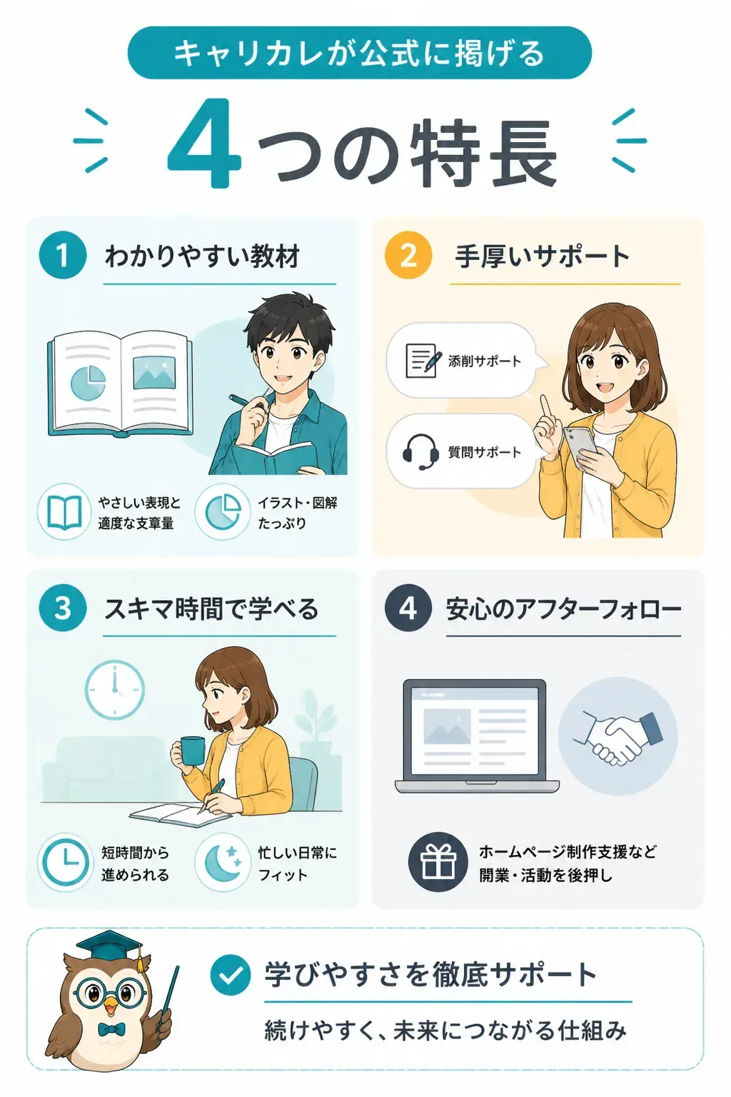 キャリカレの4つの特長を示した俯瞰図