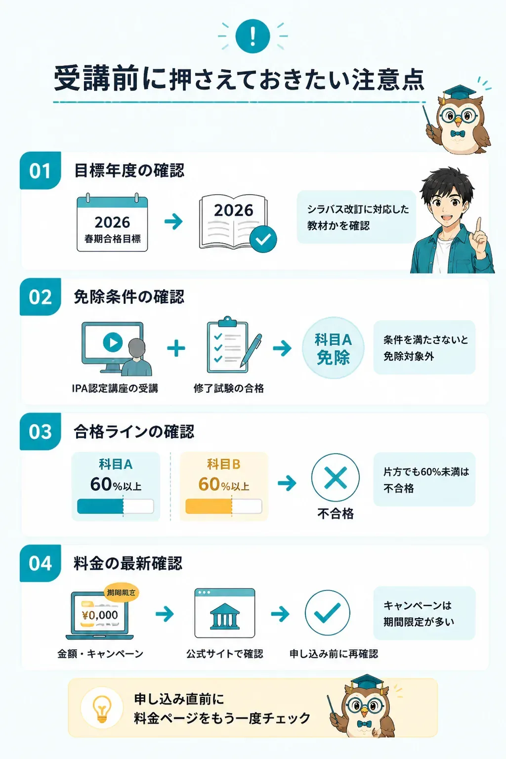 受講前に確認したい4つの注意点のチェックリスト図解