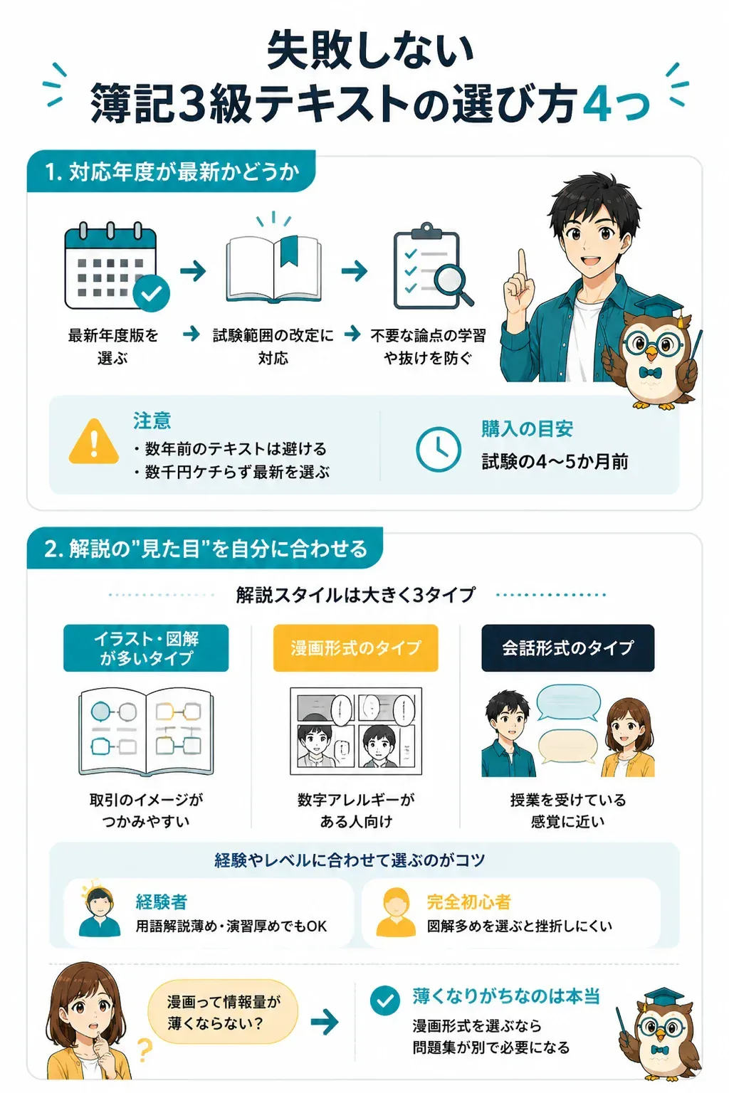 簿記3級テキストの選び方フローチャート