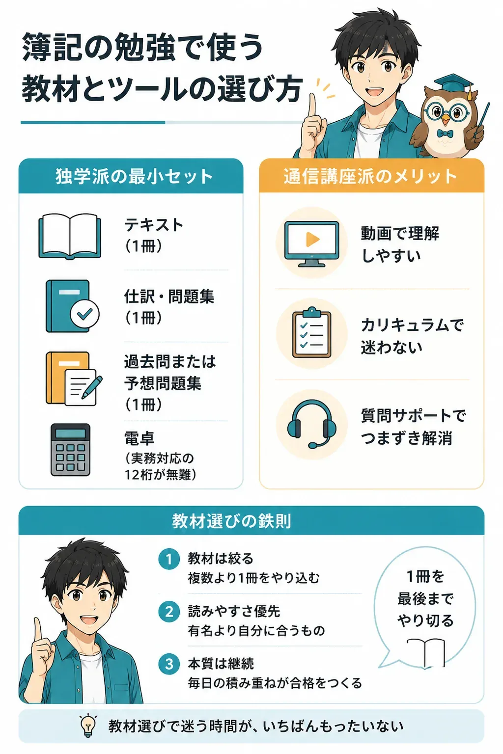簿記独学に必要な最小教材セット