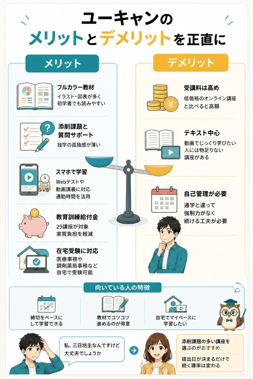 ユーキャンのメリットとデメリットの比較図解